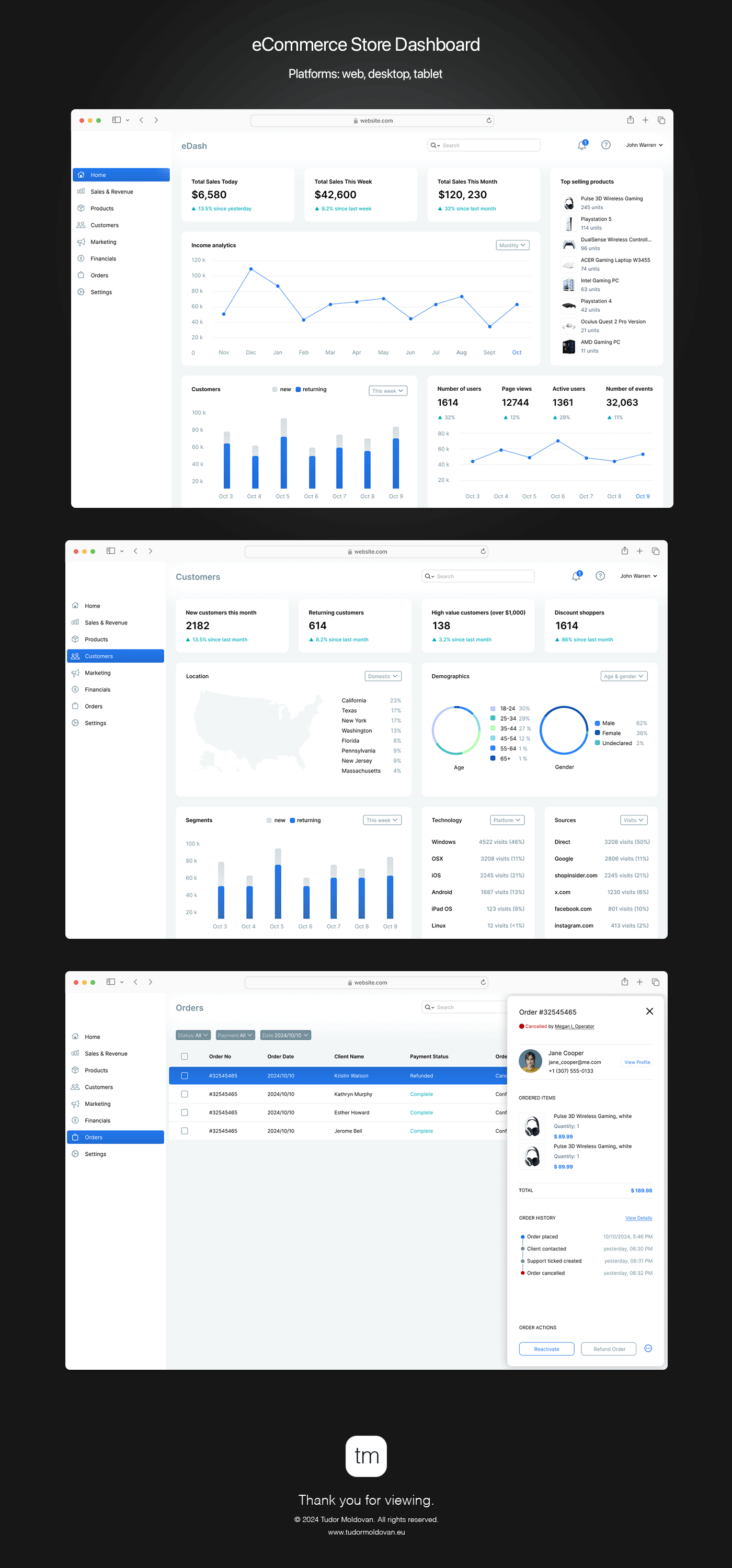 E-commerce store dashboard - User Interface