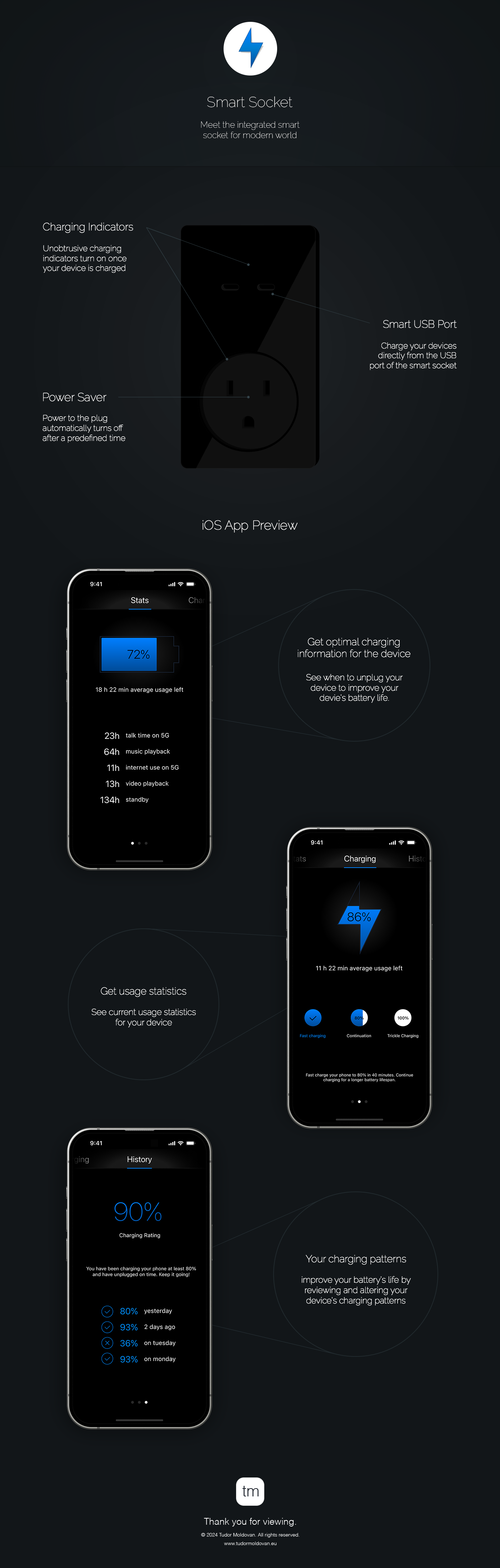 Smart socket concept with companion app - User Interface
