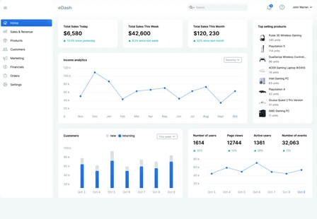 E-commerce store dashboard
